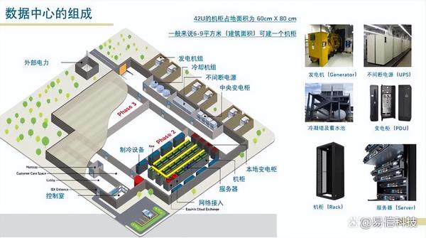 中心站主机应是