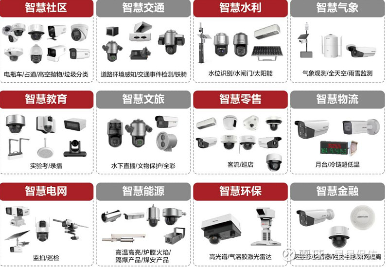 海康威视主机接口图