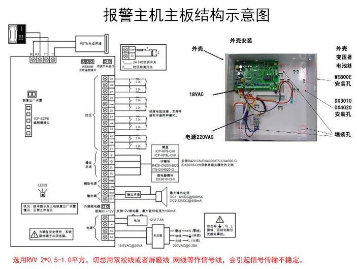 威视安五线主机接线图