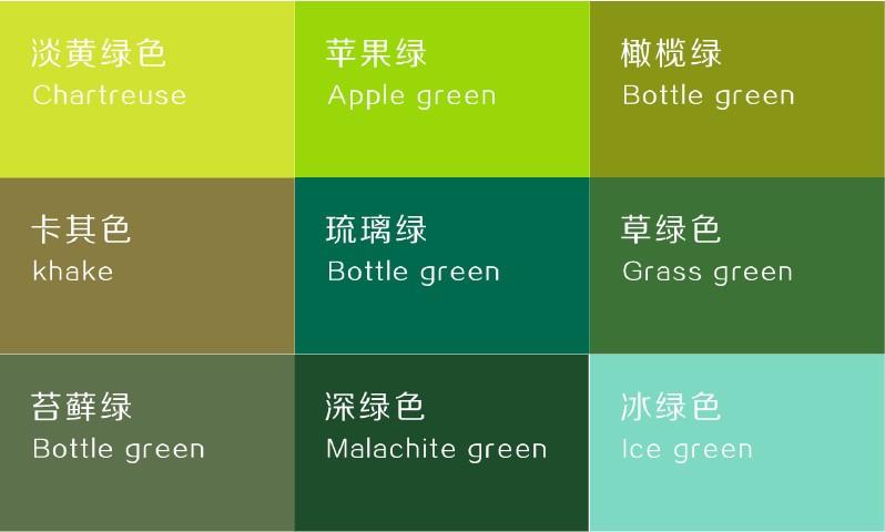 如何查看本地主机的域名