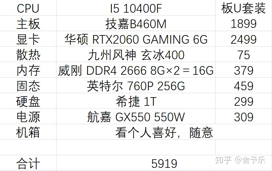 五千元左右的游戏主机
