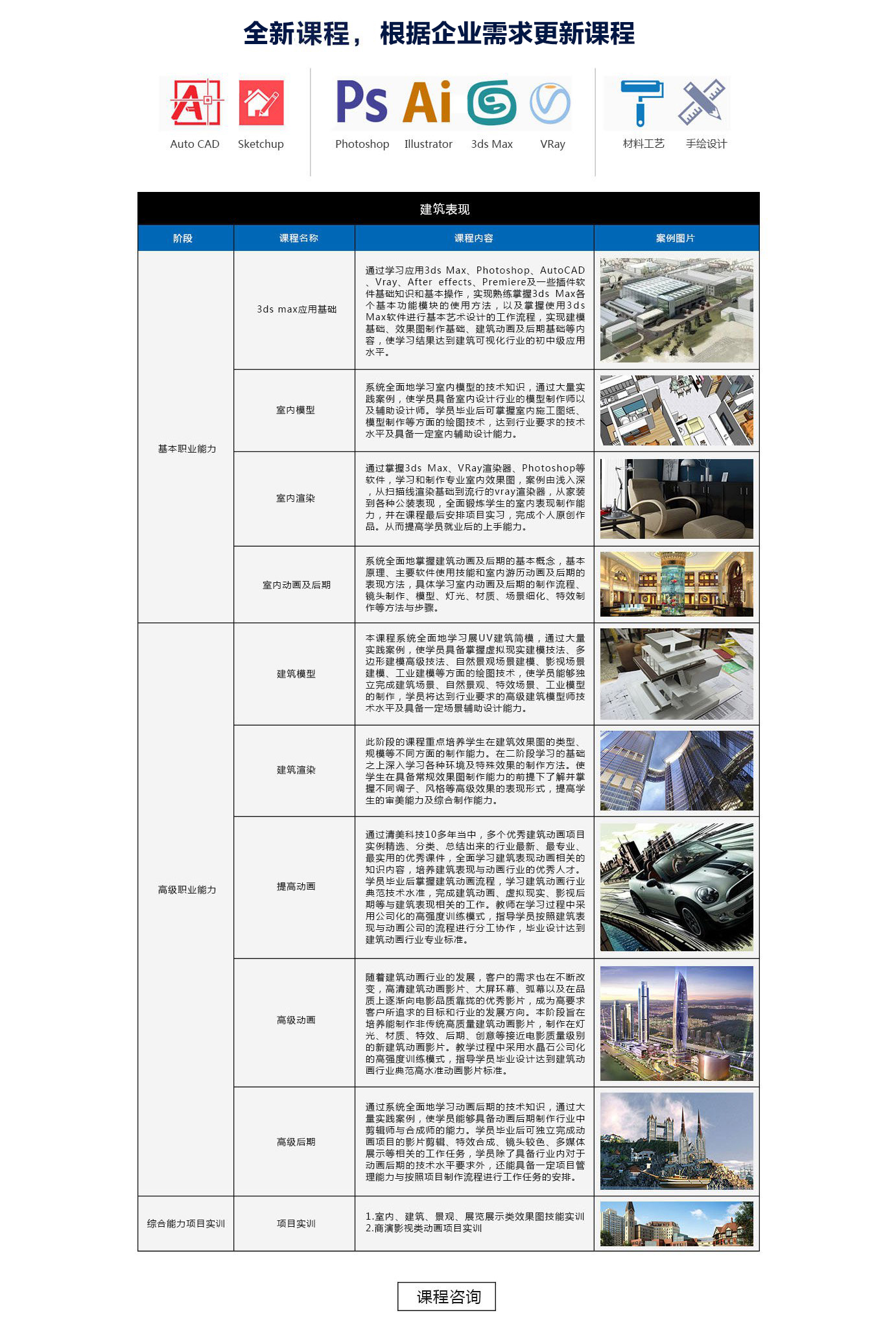 建筑表现主机配置
