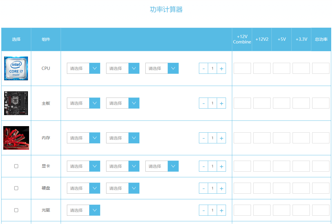 怎么估计主机功耗