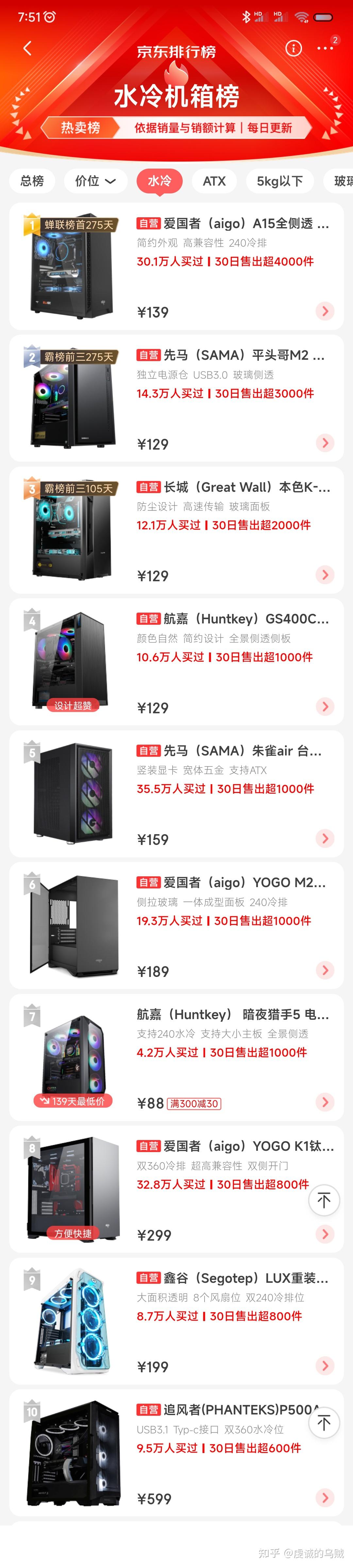 最贵的水冷主机多少钱一台