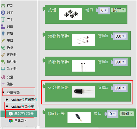 原子火焰主机报警长鸣