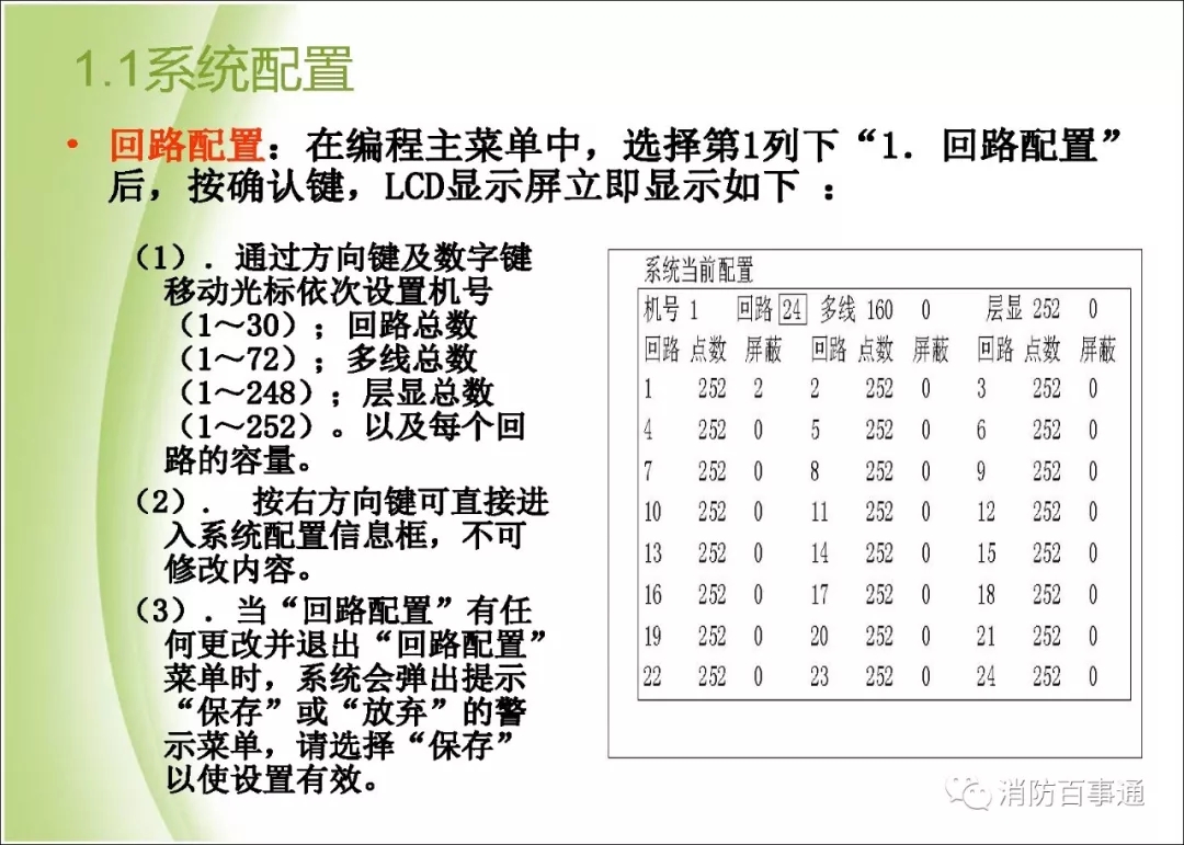 松江消防主机自检周期