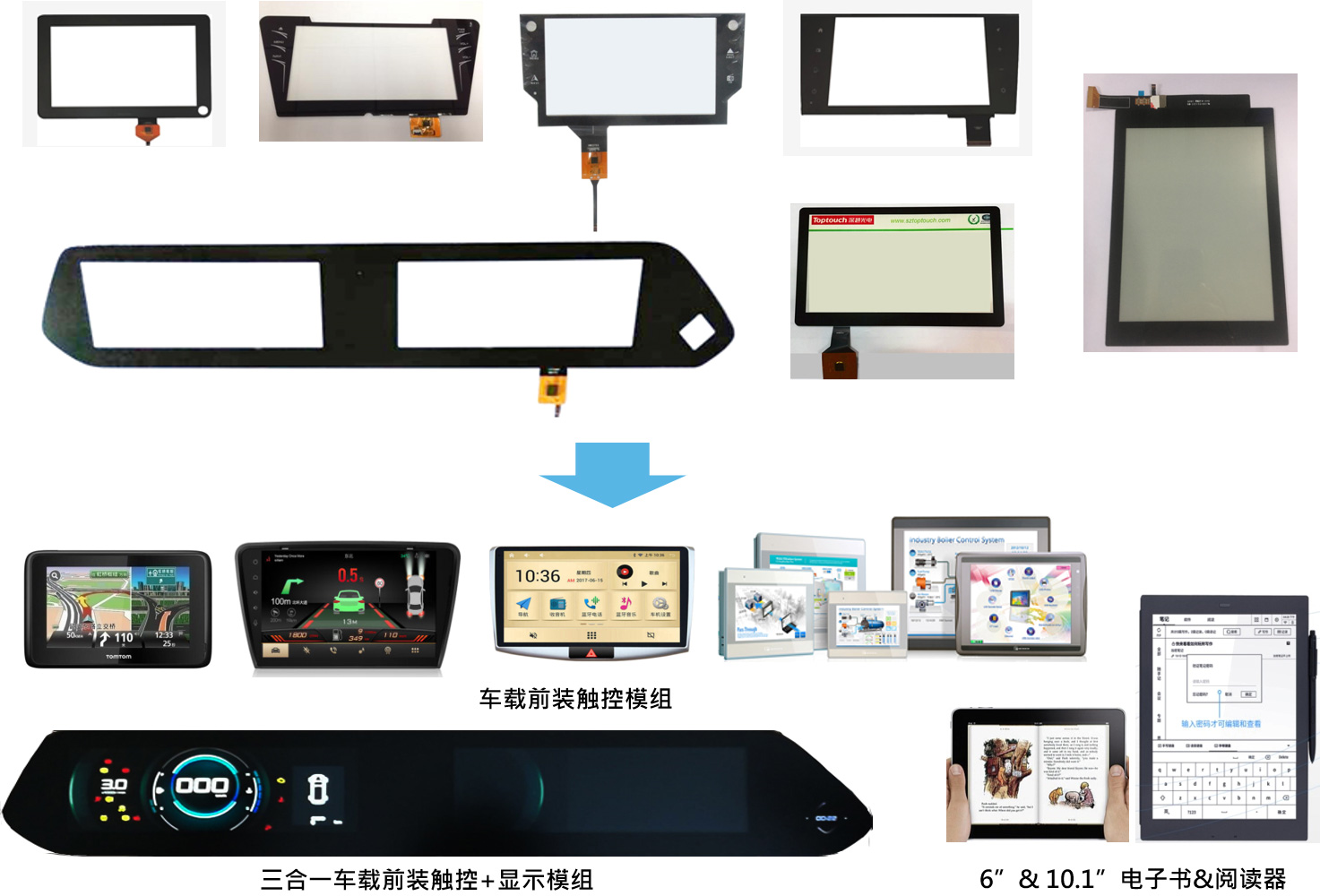 展讯车载导航主机升级