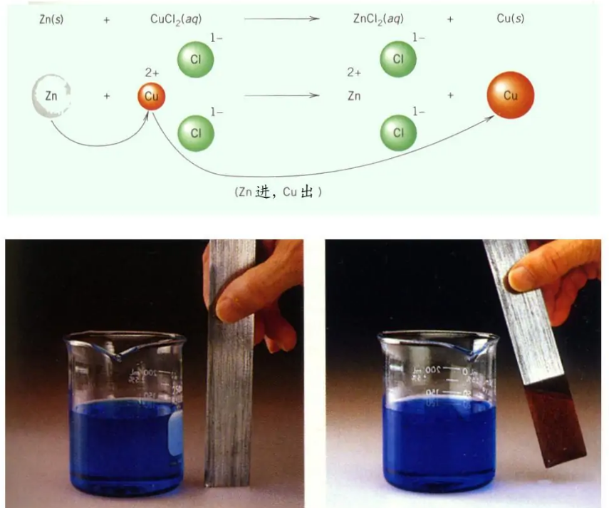 反应速度最快的电脑主机