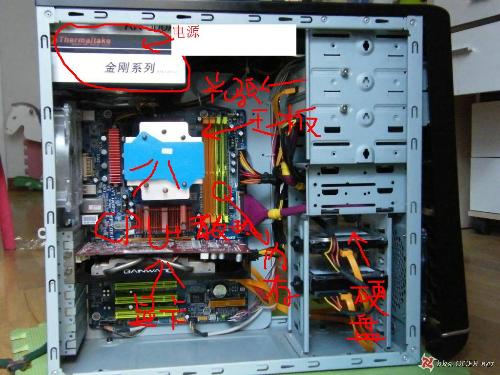 图解主机各个原件