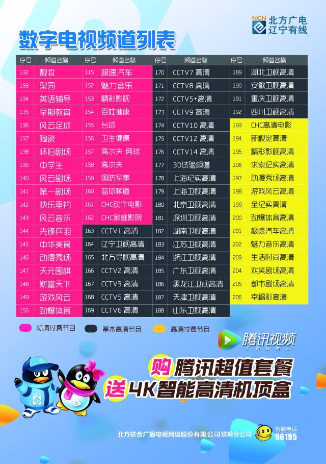 广电主机和副机换来用可以吗