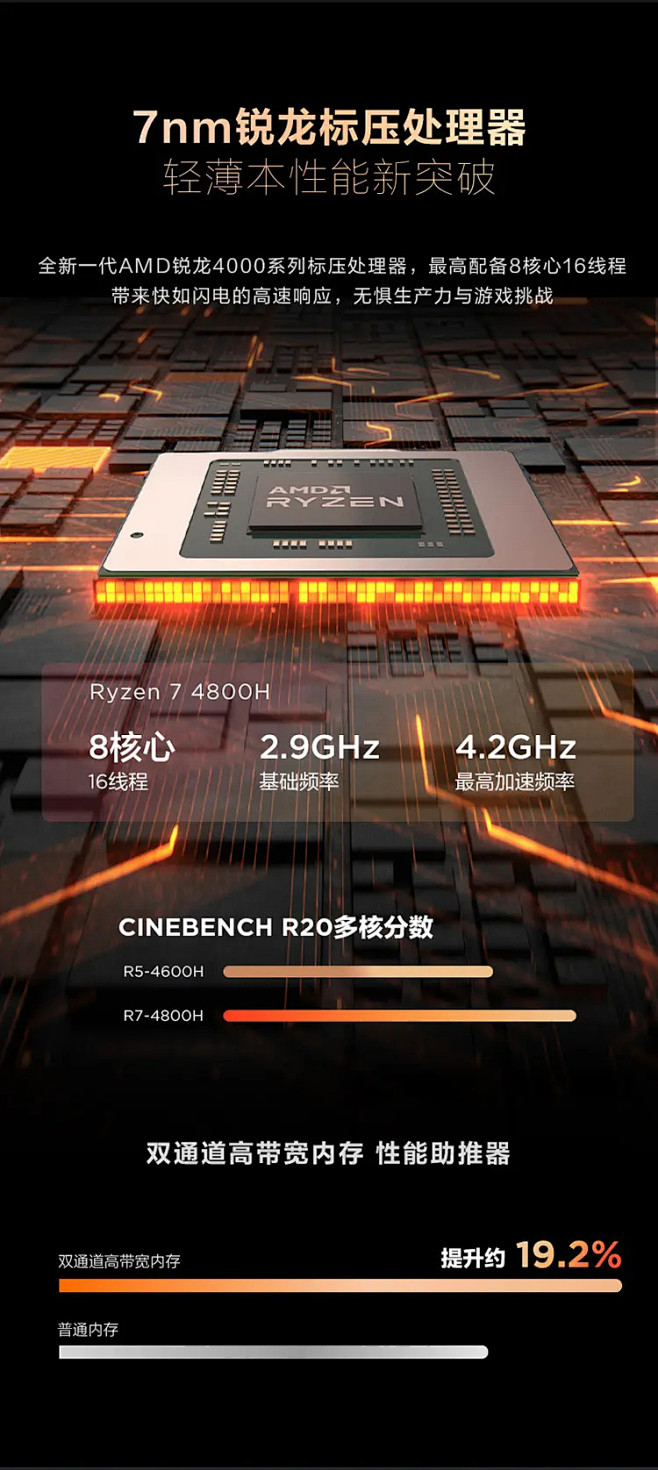 联想设计师主机功耗