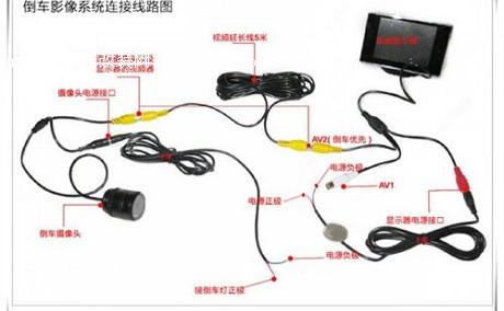 赛拉图遥控主机接线图