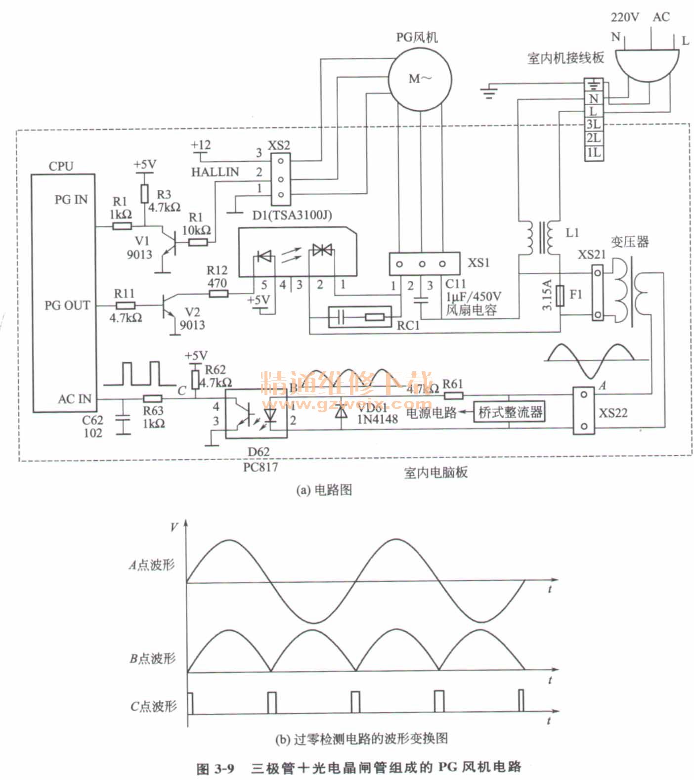 主机排风扇原理