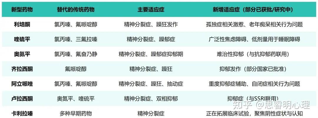 新型电脑没主机