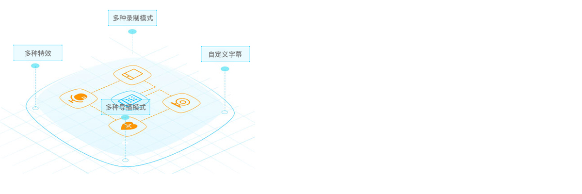 阔地便携式录播主机