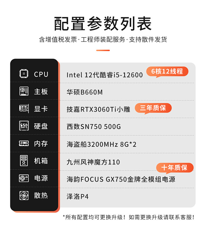 查看主机的相关参数