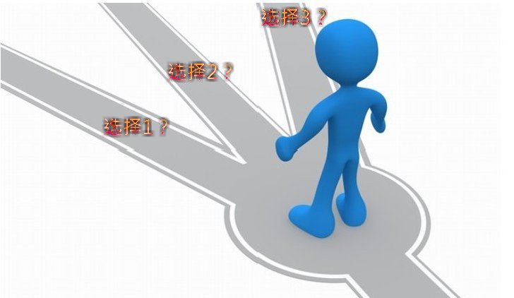 做主机那种铝板合适