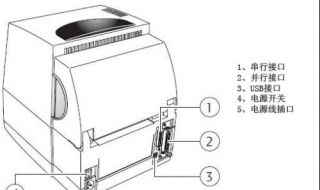 电脑主机有并口吗