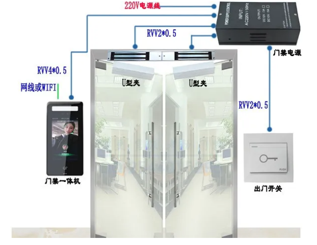 可视门禁主机可接多少门口机