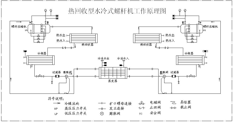 制冷主机连接方式