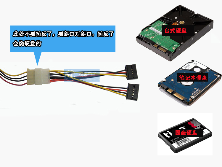 电脑主机光驱后面接线