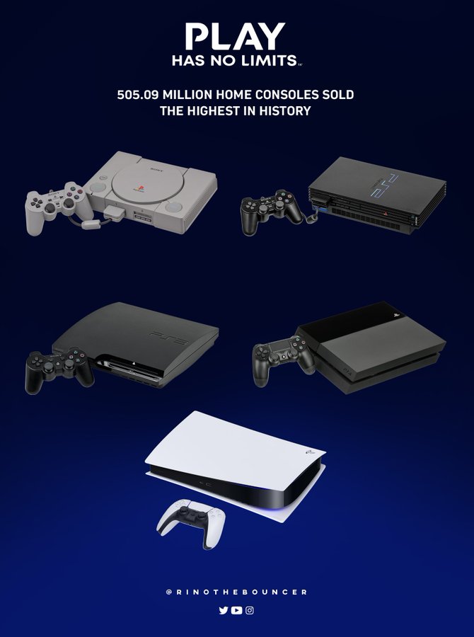 游戏厂商为索尼主机优化