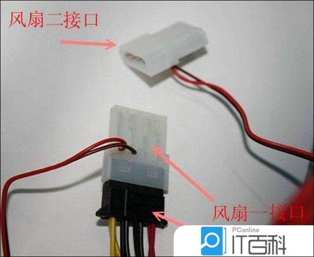 主机里面的风扇怎么供电的