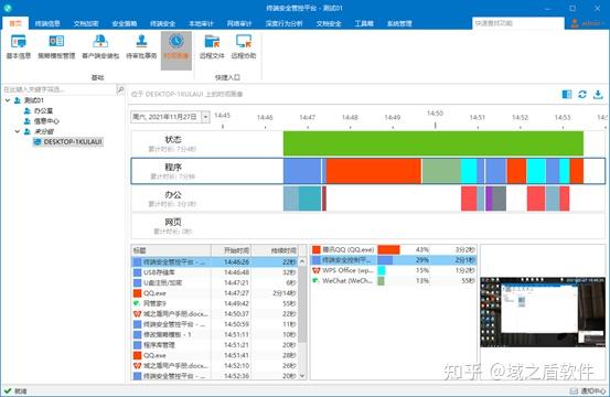 有主机的监控内容能保存几天