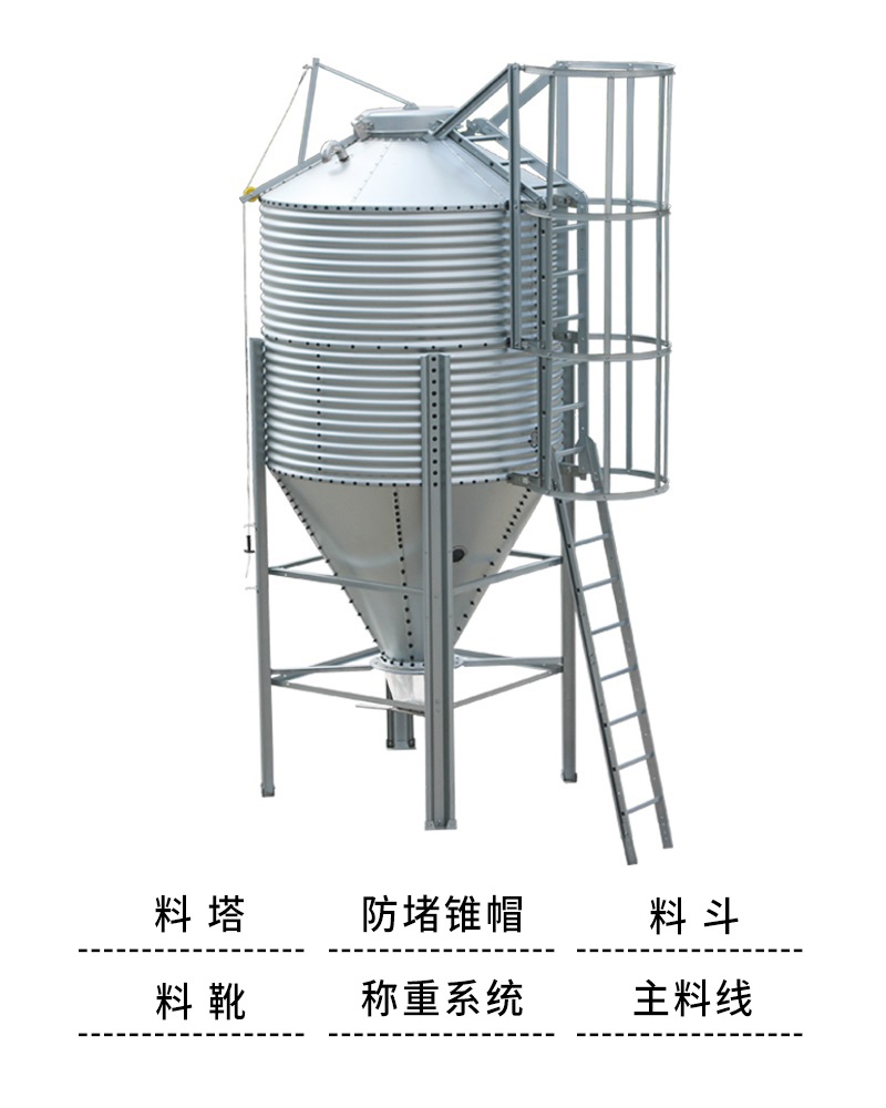 料塔主机塞盘料线