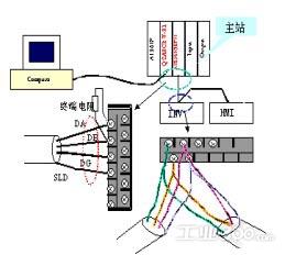 海尔主机线怎么接线