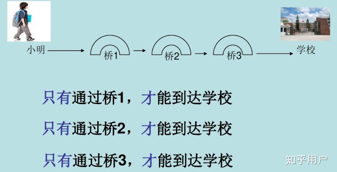 只要下载东西主机就有声音
