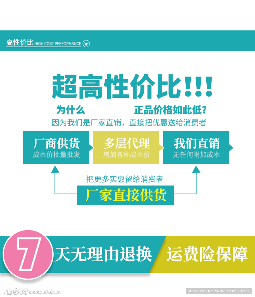性价比最高主机配置