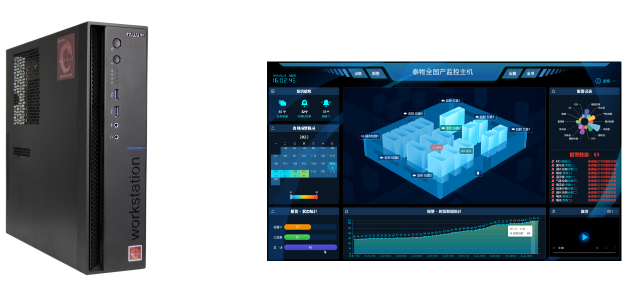国内外主机监控发展现状