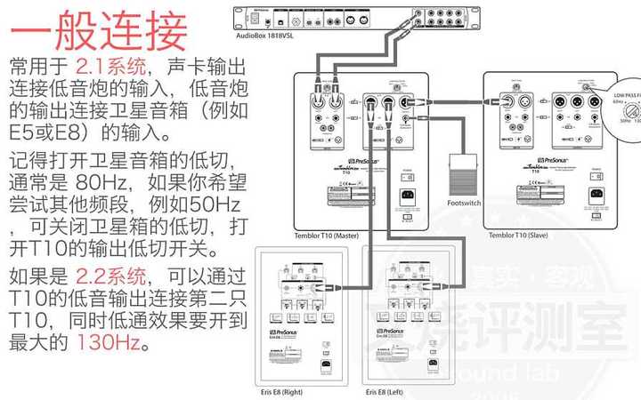 阿尔派主机接怎么低音炮