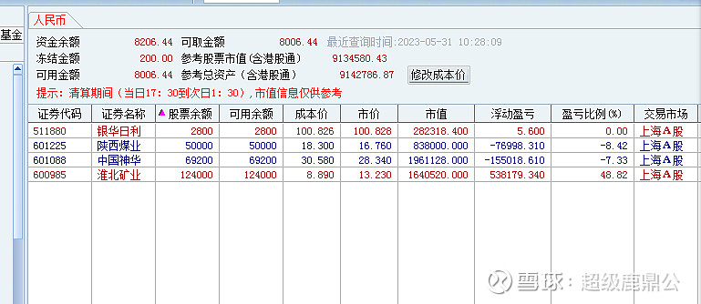 买游戏主机利润