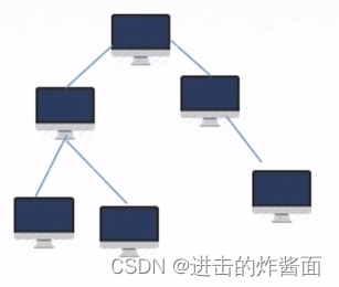 局域网打印主机蓝屏