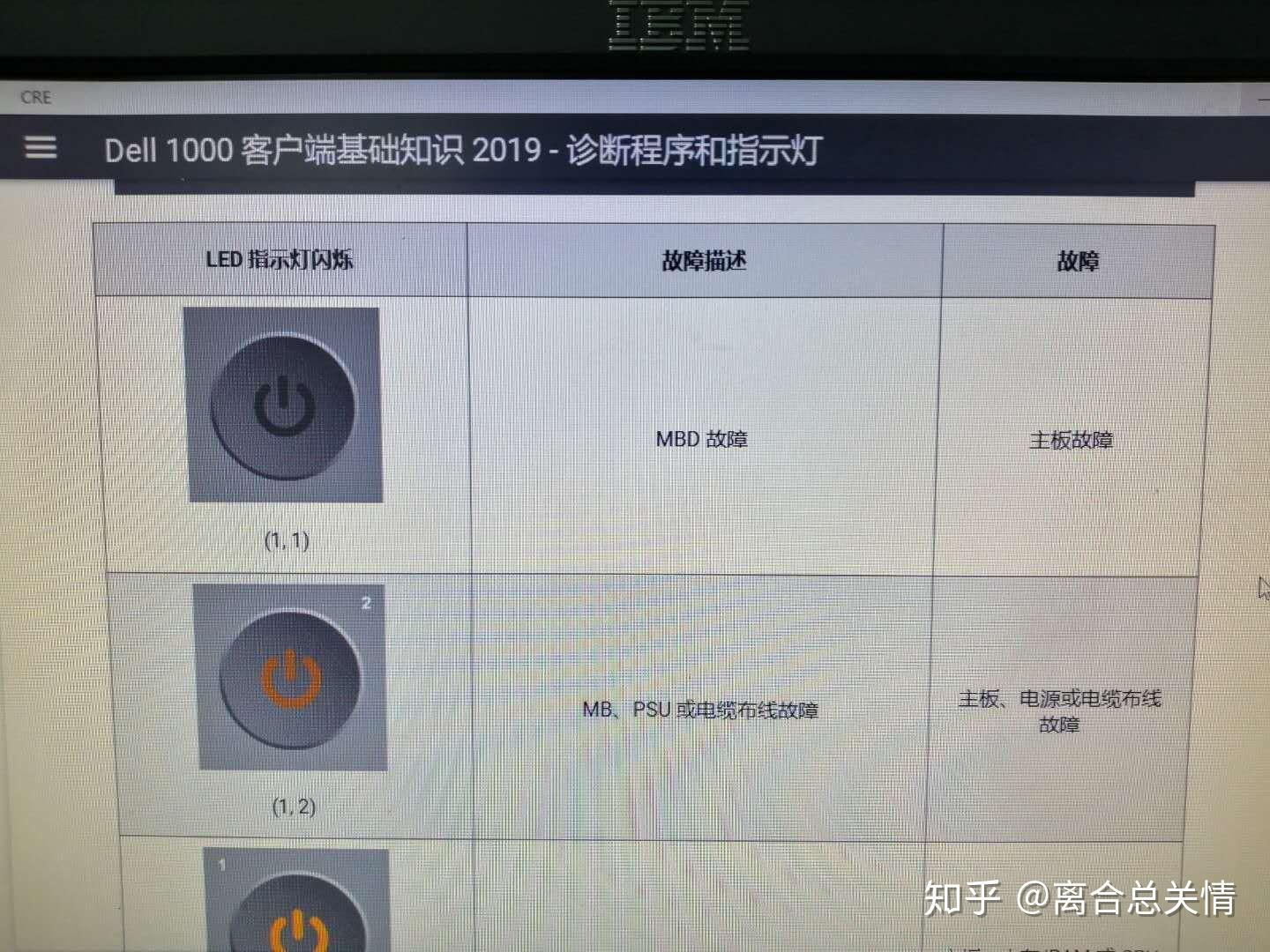 电脑主机闪黄灯闪红灯