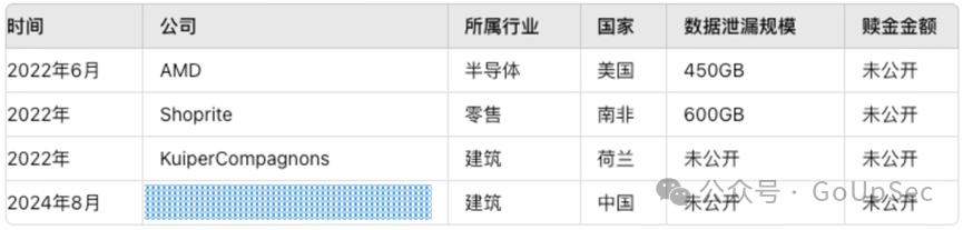 主机厂通报数据库