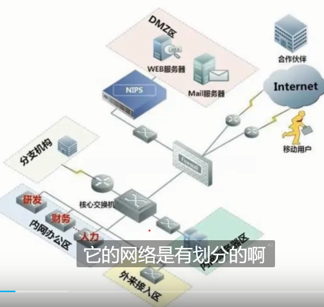 主机一个页面用一个域名
