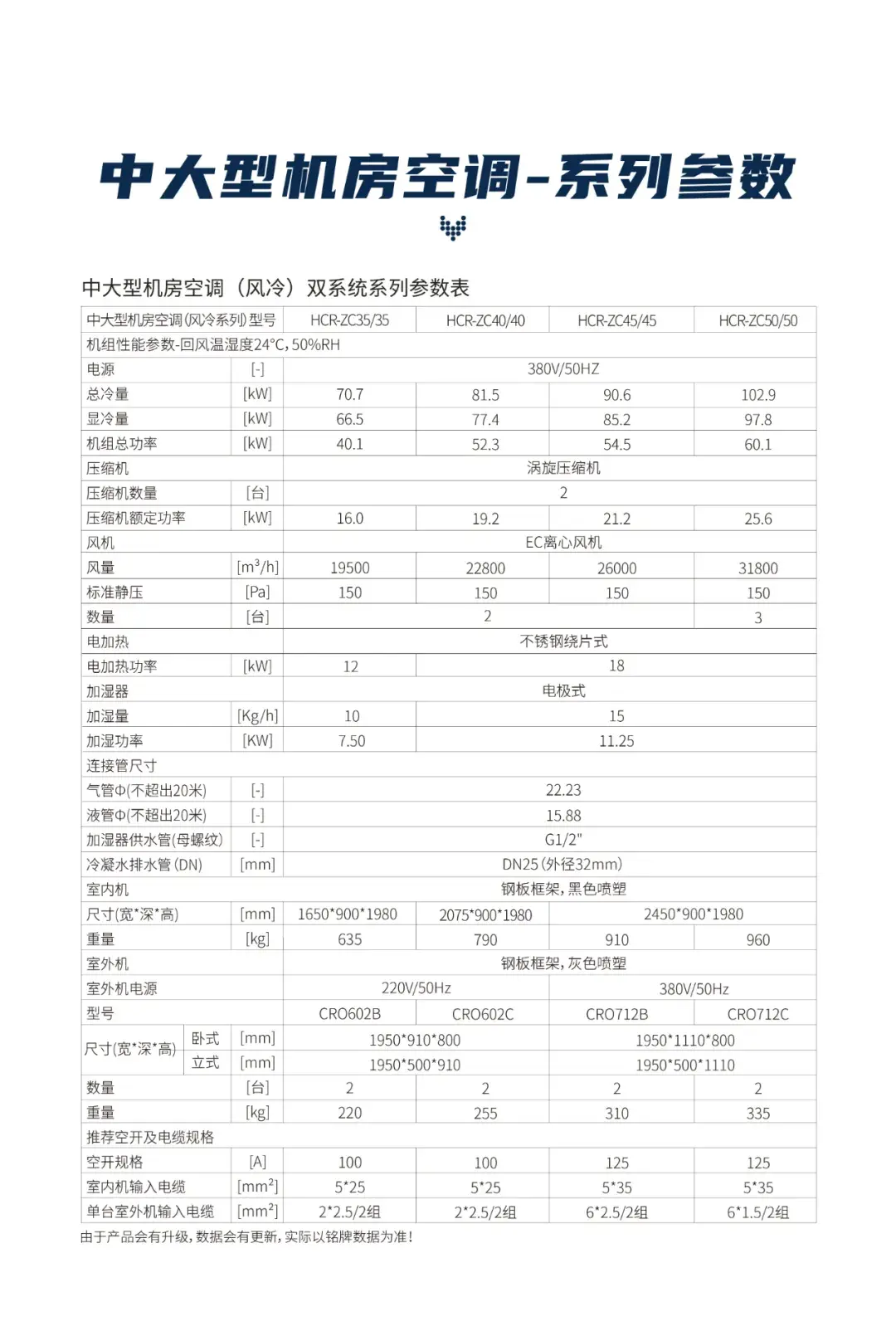 主机环氧计算书按照多少温度