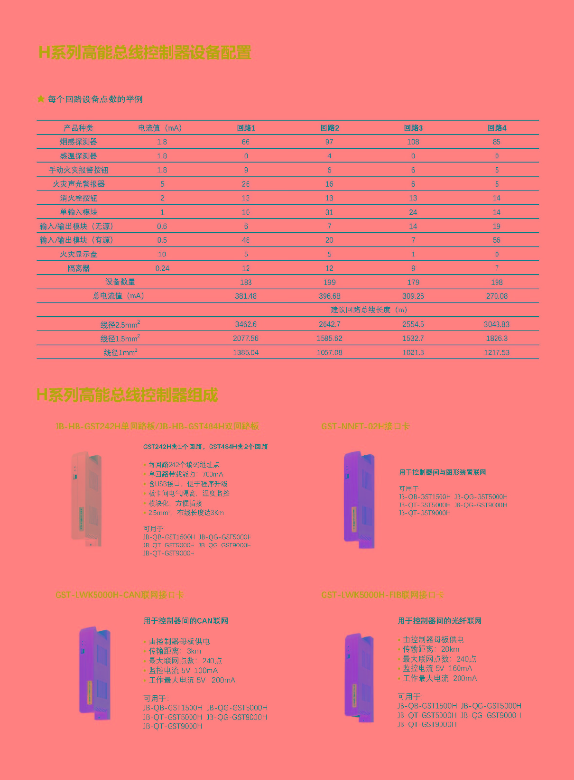 海湾主机查询