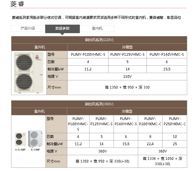 三菱电机菱睿主机型号