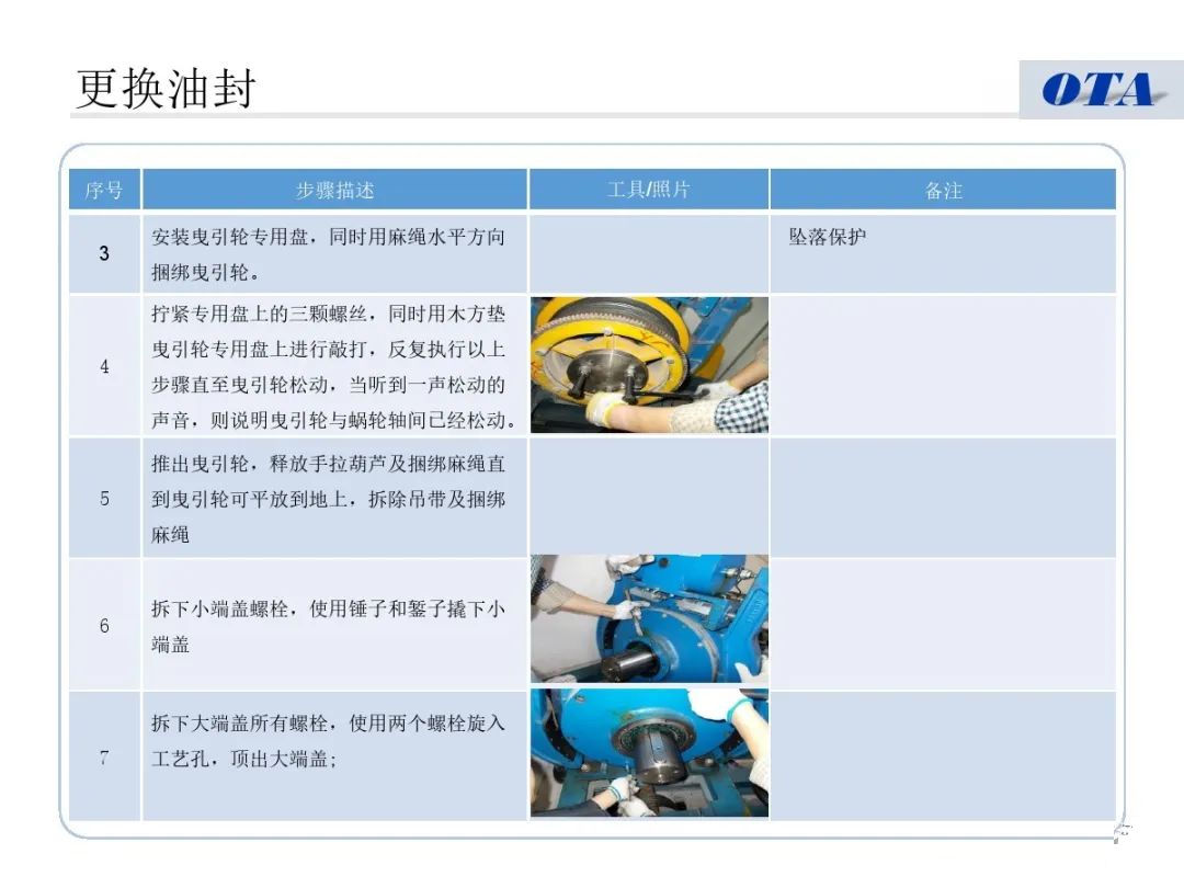 奥的斯电梯主机报闸打开不运行