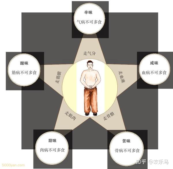 五方对讲主机在交流输出时报警