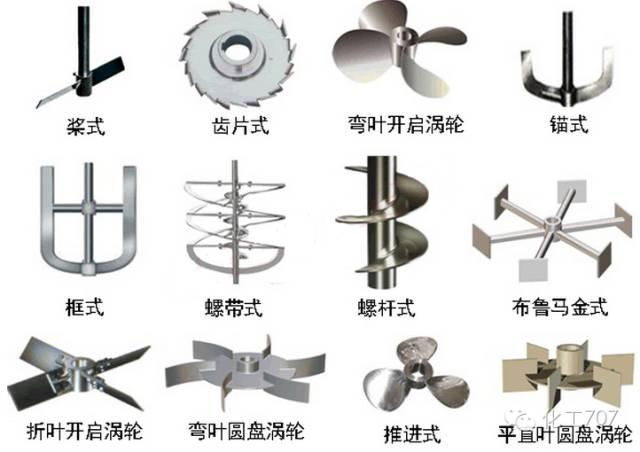 搅拌站主机楼校称