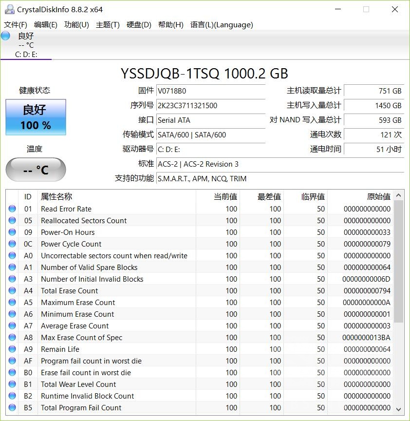 主机写入量多少算正常