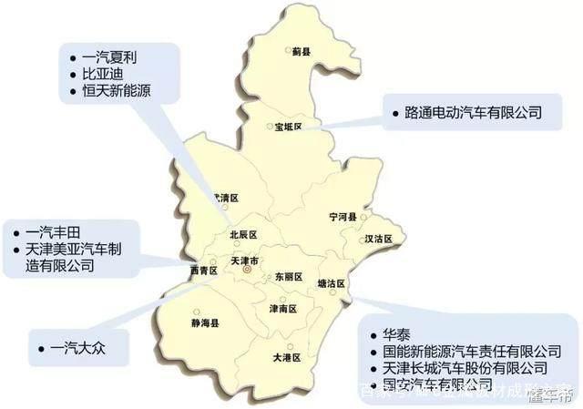 北部地区主机厂分布图