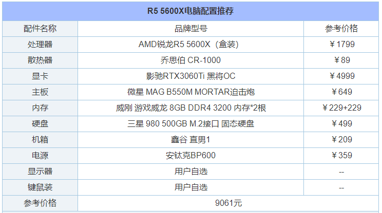 自己组装主机简单吗