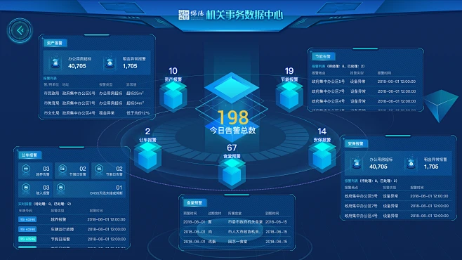 主机关了之后显示屏