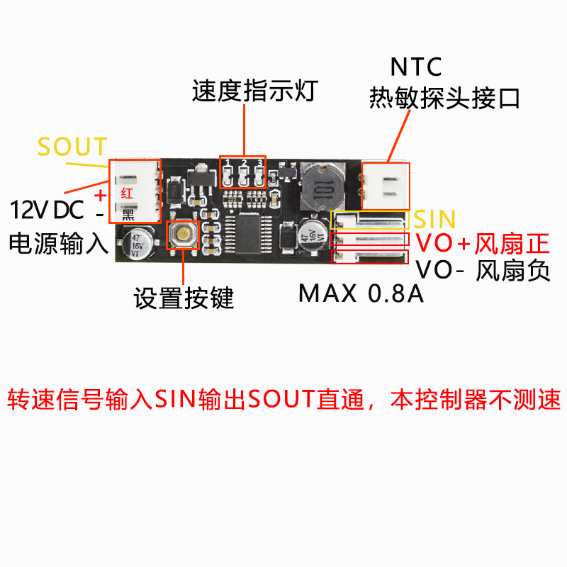 风冷模块主机怎么隔音